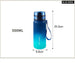 Gradient Sports Water Bottle