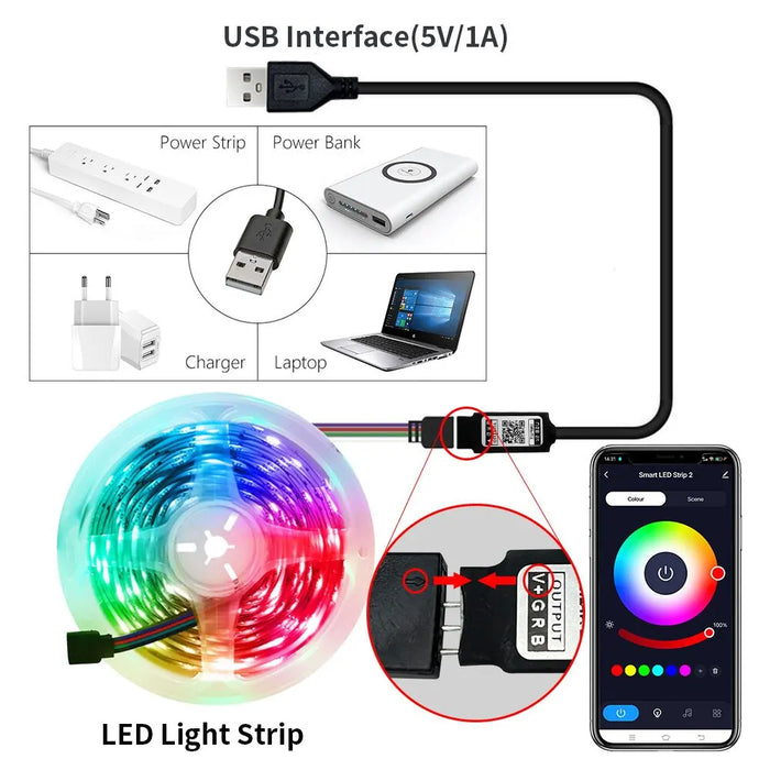 Smart Bluetooth Led Strip Lights Rgb 2835 Usb Powered App Controlled For Desktop Tv Backlight