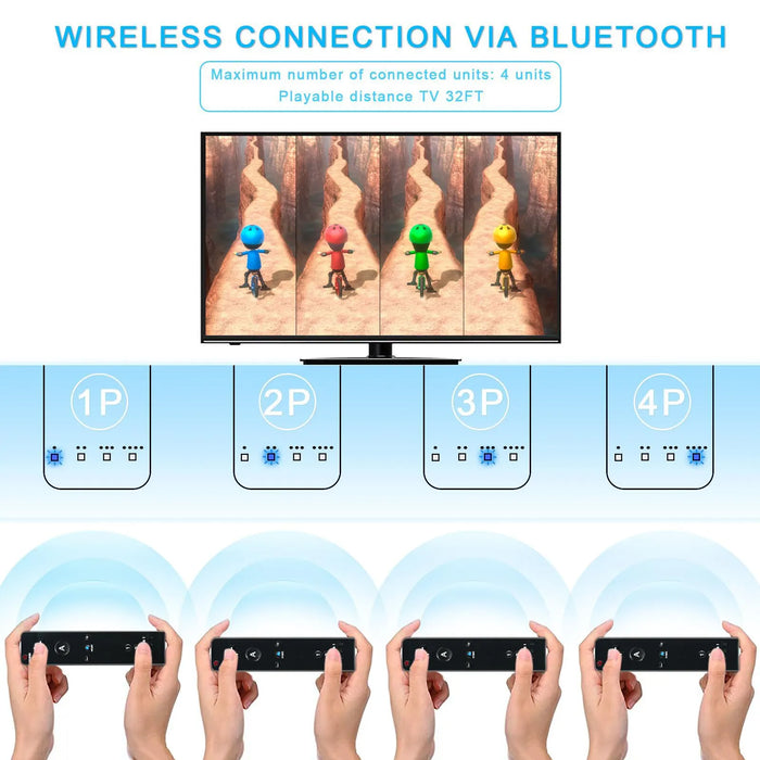 Wireless 2 In 1 Joystick For Nintendo Wii U