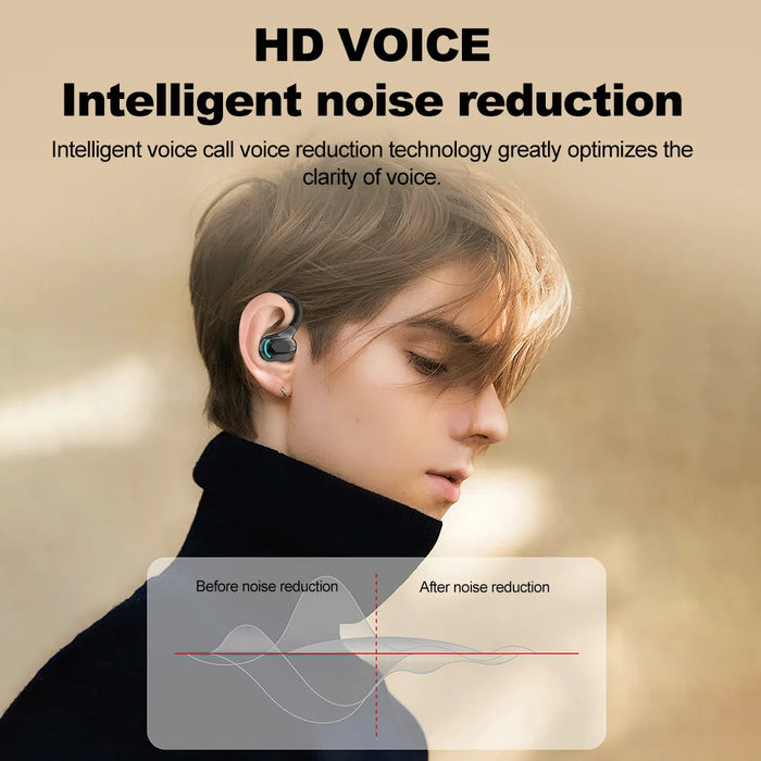 Wireless Earphones Bluetooth 5.2 Single In Ear Headset