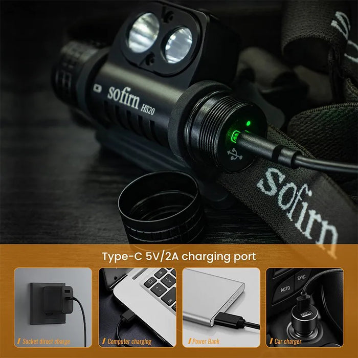 Sofirn Hs20 Usb C Rechargeable Headlamp