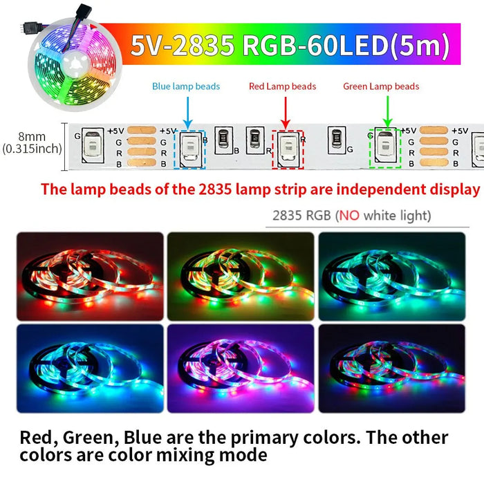 Smart Bluetooth Led Strip Lights Rgb 2835 Usb Powered App Controlled For Desktop Tv Backlight