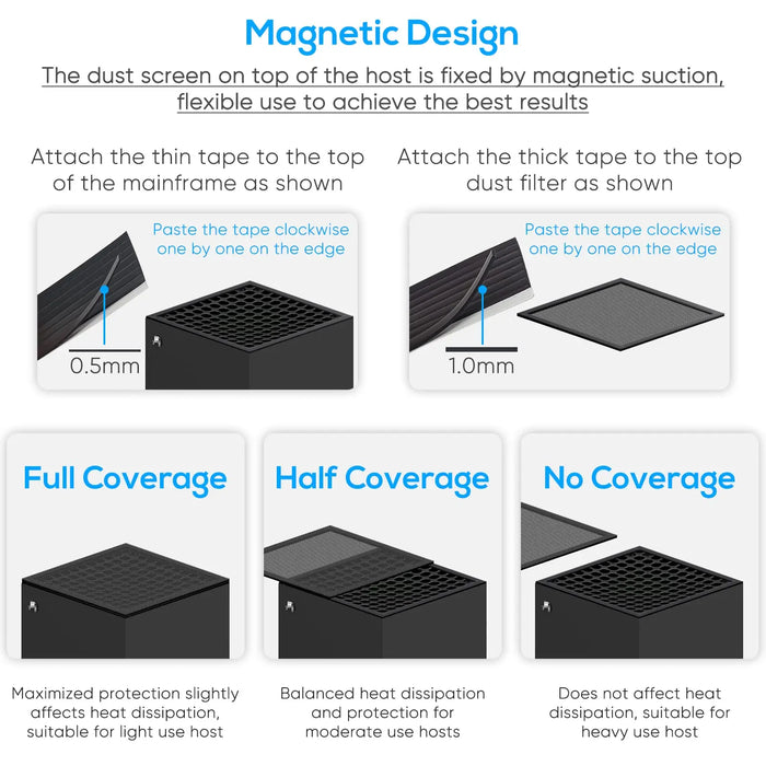 Xbox Series x Dust Filter And Plug Cover
