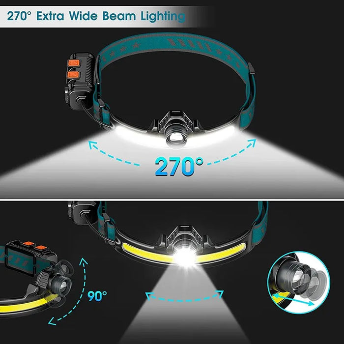 Rechargeable Induction Headlamp With Zoom And 6 Modes