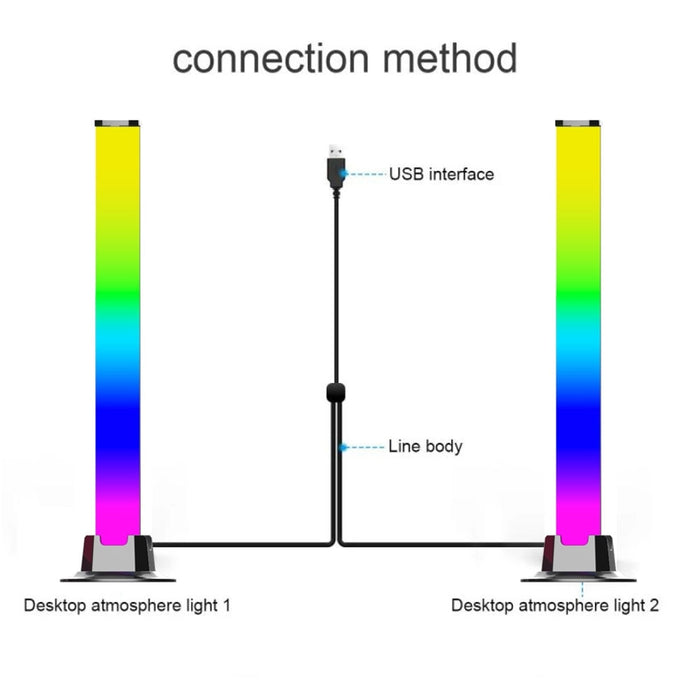 Smart Rgb Symphony Sound Control Led Light Music Rhythm