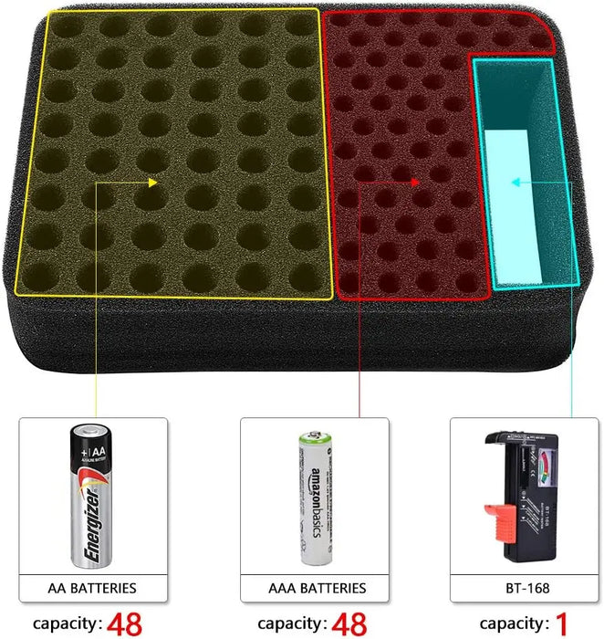 48 Aa/Aaa Battery Organizer Box Tester Holds 96 Batteries 2 Extra Pockets