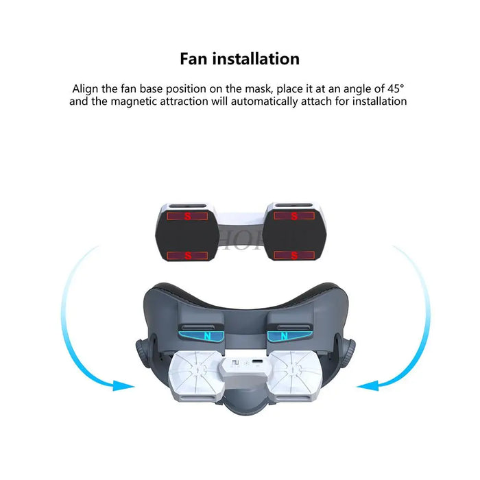 For Quest 3 Vr Headset Active Ventilation Air Circulation Breathable Facial Interface Cooling Fan