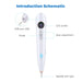 9 Mode Lcd Mole Removal Pen For Tattoo Freckle Dark Spot