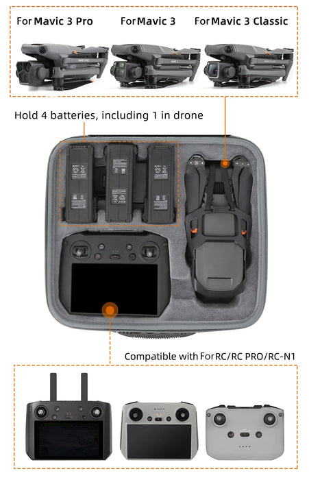 Compact Mavic 3 Pro Shoulder Bag Dji Classic Rc N1 Remote