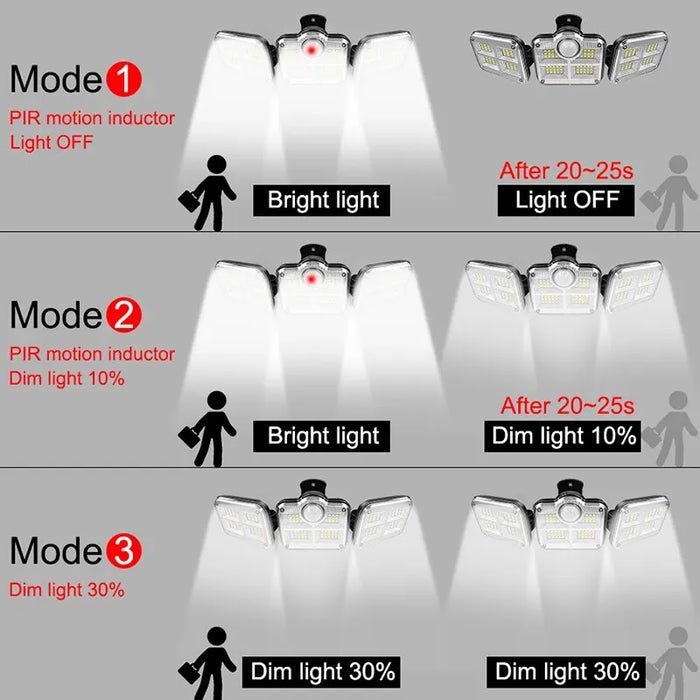 20W Solar Light 122 333Led Ip65 Waterproof Outdoor Solar Lamp With Adjustable Head And 3 Modes