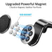 Universal Magnetic Car Phone Holder