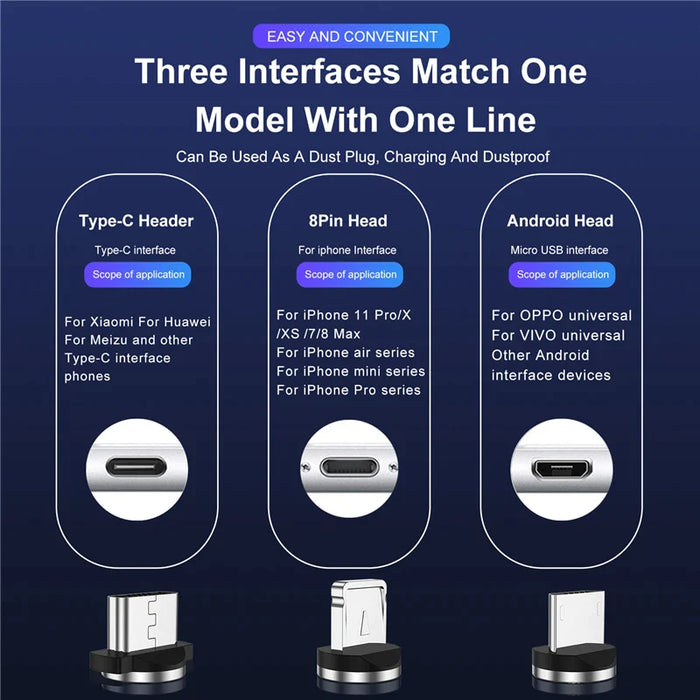 Fast Charging Magnetic Usb Cable For Iphone Xiaomi