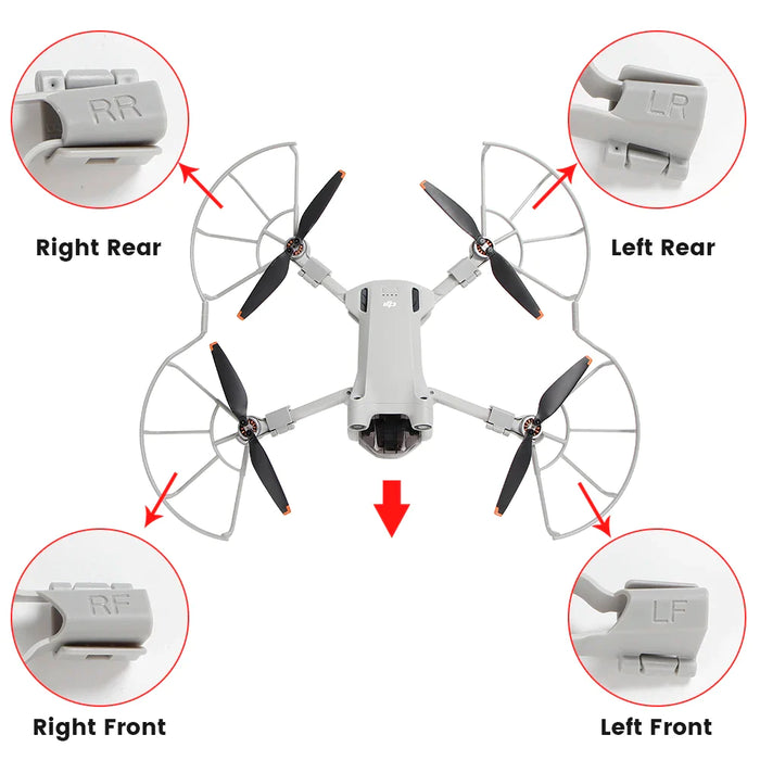 Mini 3 Propeller Guard For Dji Mavic Pack