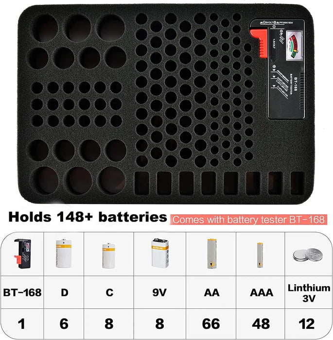 140 Battery Organizer Tester Carrying Case