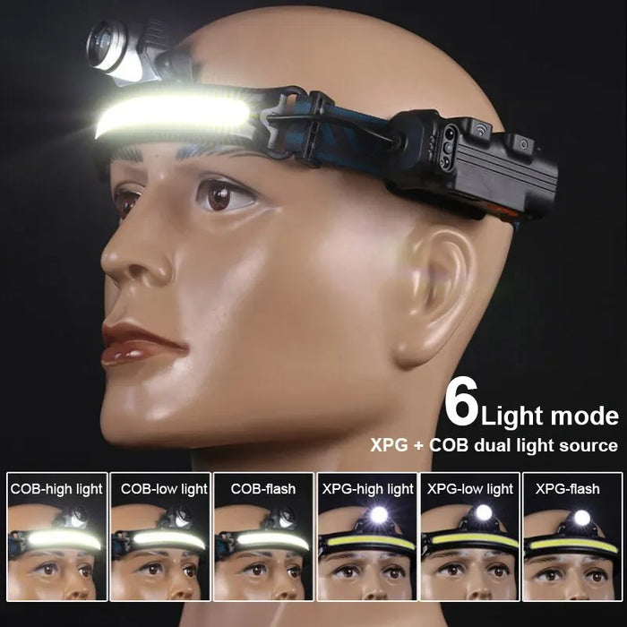 Rechargeable Induction Headlamp With Zoom And 6 Modes