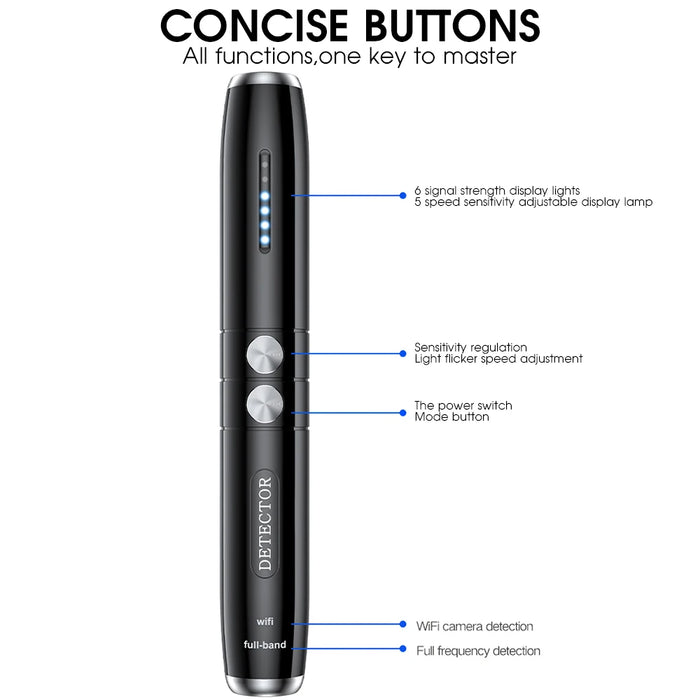 Wireless Rf Signal Detector For Anti Spying