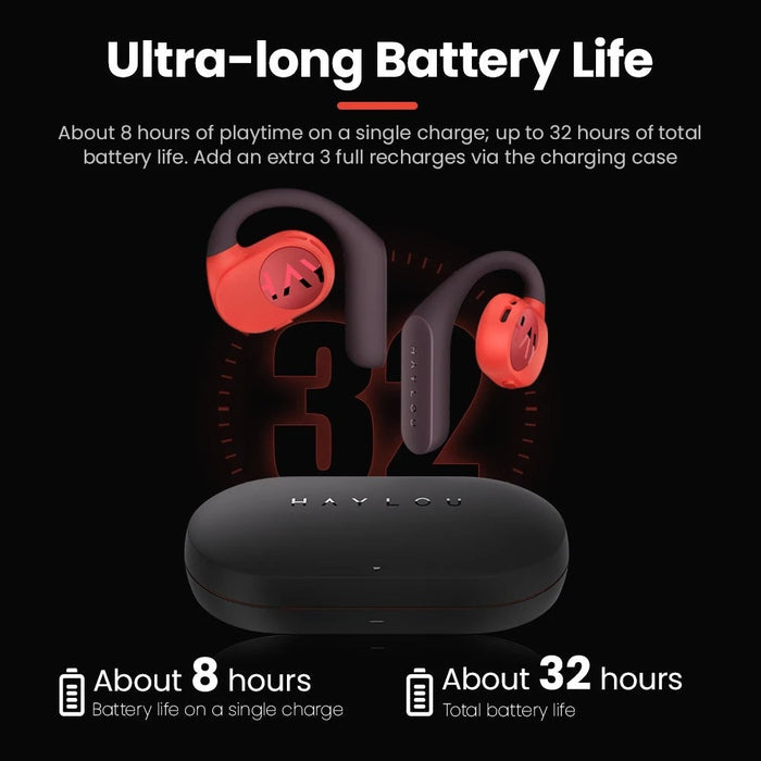 True Wireless Anti-Sound Noise Cancellation Open