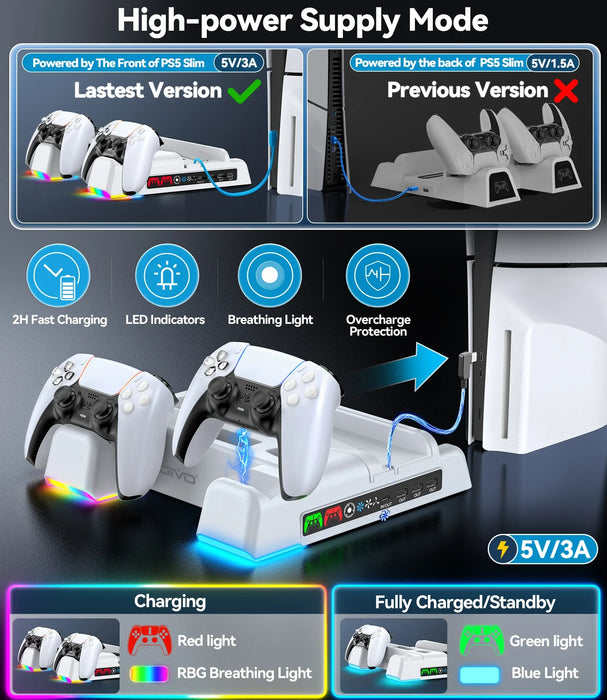 Led Cooling Station For Ps5/Ps5 Slim Dual Charging 3 Level Fan