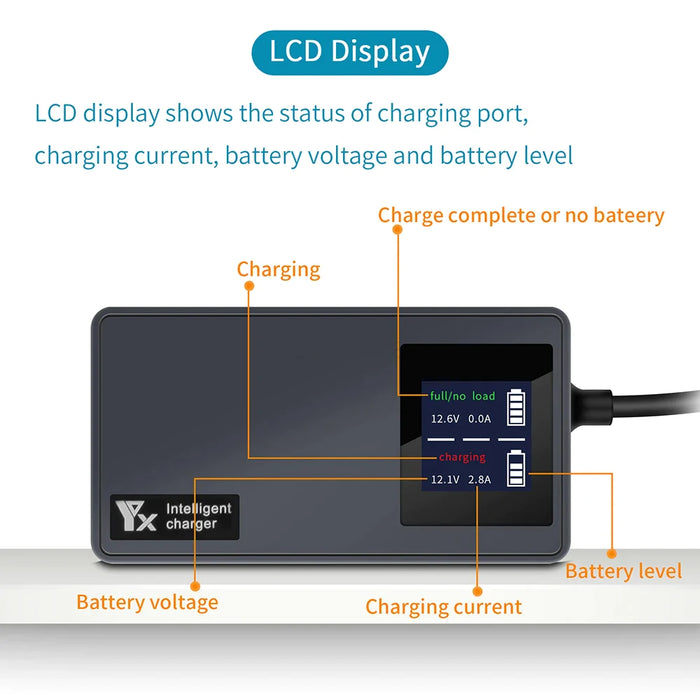 Portable Car Charger For Dji Mavic Air 2 Air 2S Intelligent Charging Hub For Battery Remote Control