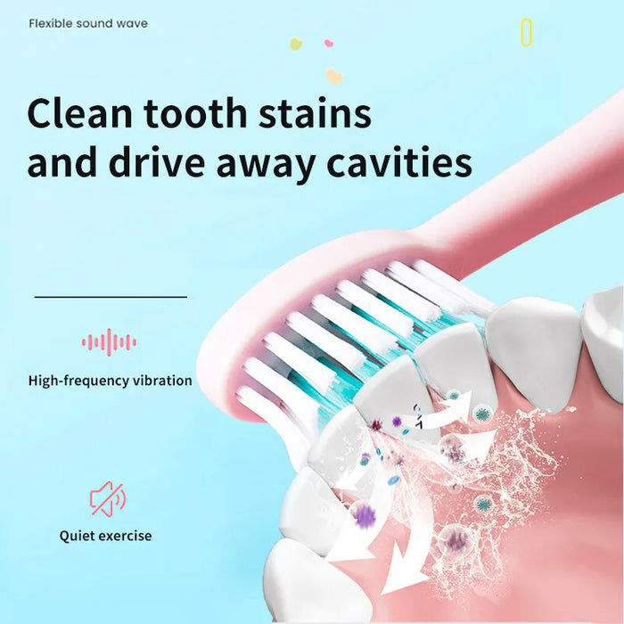 Electric Ultrasonic Rechargeable Soft Cartoon Toothbrush With Replacement Heads For Kids