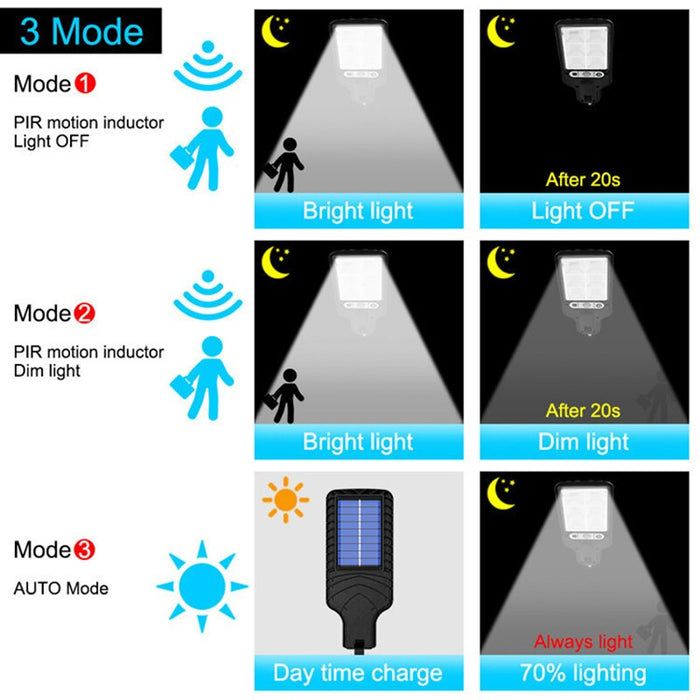 Solar Outdoor Led Courtyard Wall Lamp Human Body Induction Garden Terrace Garage Door Street Lamp 616