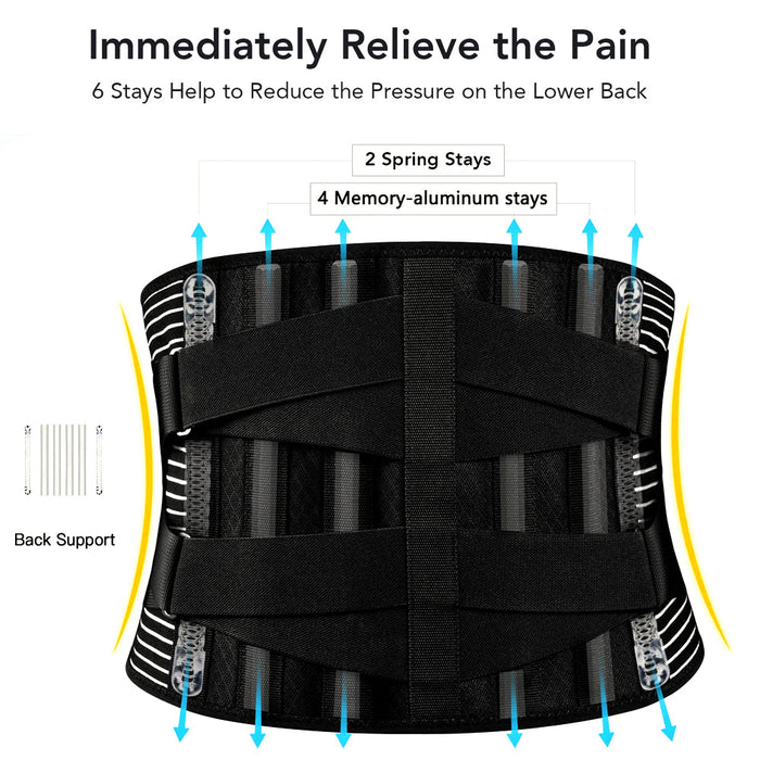 Sports Lower Back Brace With Removable Lumbar Pad for Men Women