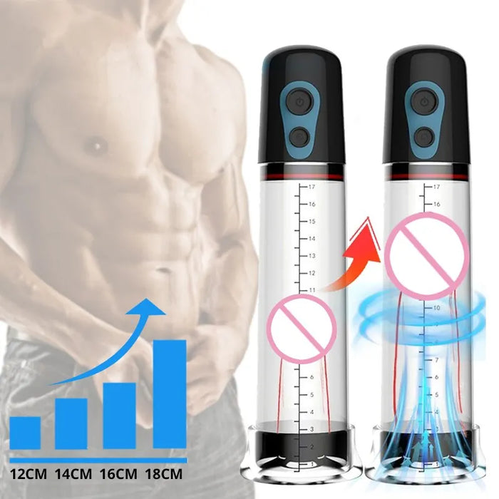 Electric Penis Pump For Male Enhancement