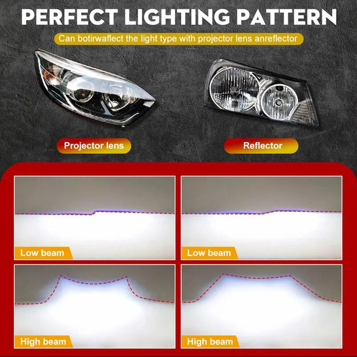 100000Lm H7 Led Car Headlights 160W 6000K Plug N Play Bulbs