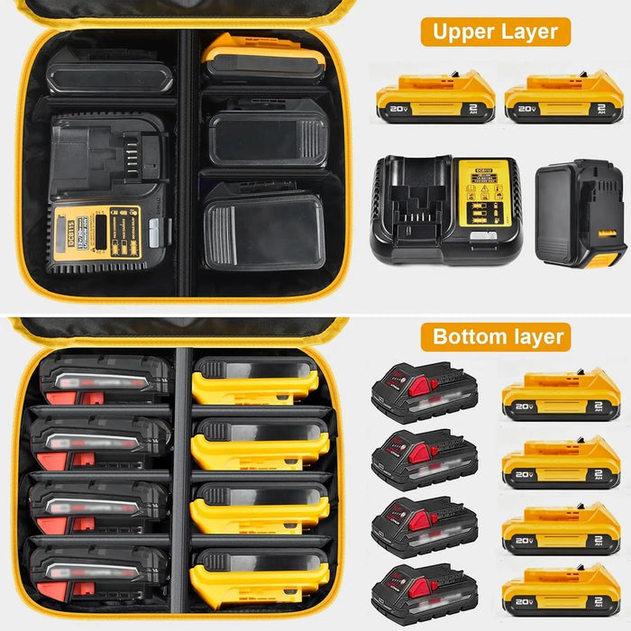 20V/18V/12V Battery Storage Bag For Dewalt/Milwaukee Charger Tool Batteries Carrying Case Box Only