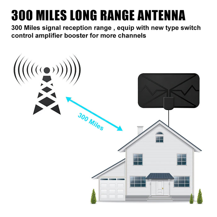 300 Mile Indoor Tv Antenna with Signal Booster for Hd Vhf Uhf Dvb T/t2