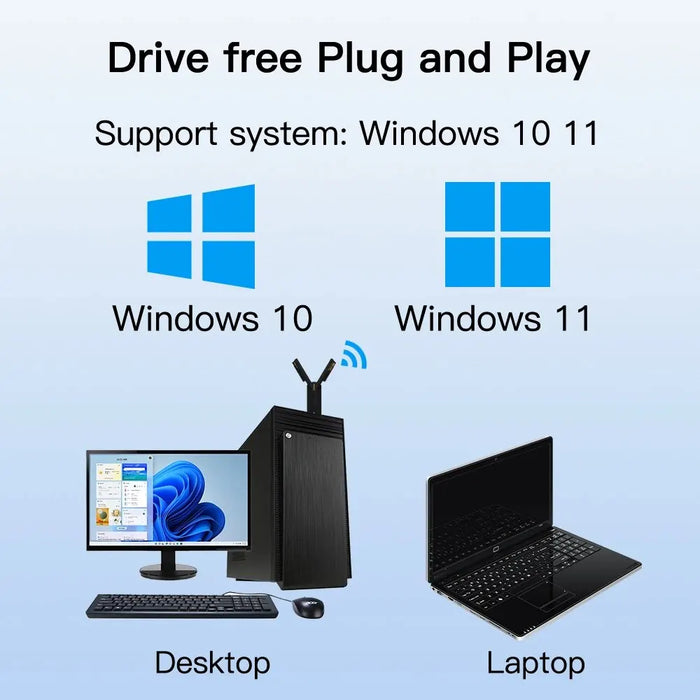 Tri Band Usb Wifi 6e Adapter For Win10/11