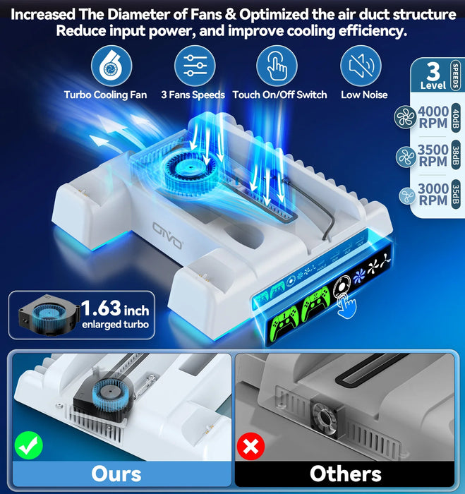 Ps5/Ps5 Slim Cooling Station Led Light Usb Hub