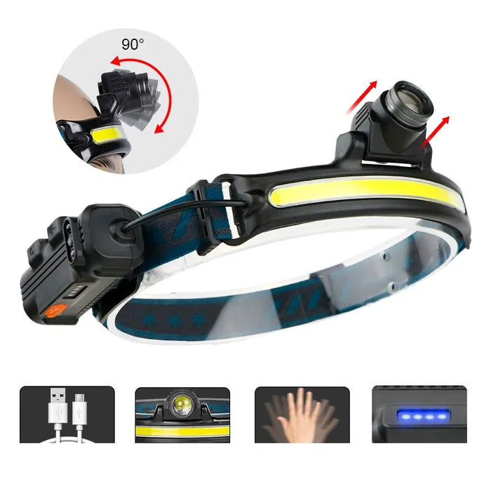 Rechargeable Induction Headlamp With Zoom And 6 Modes