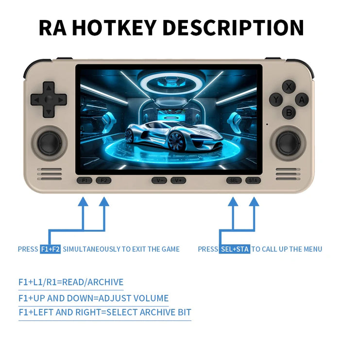 Rgb10 Max3 Pro Retro Handheld Game Console 5 Ips Screen Amlogic A311D Open Source