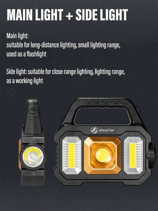 Rechargeable Led Flashlight Solar Charging 6 Modes