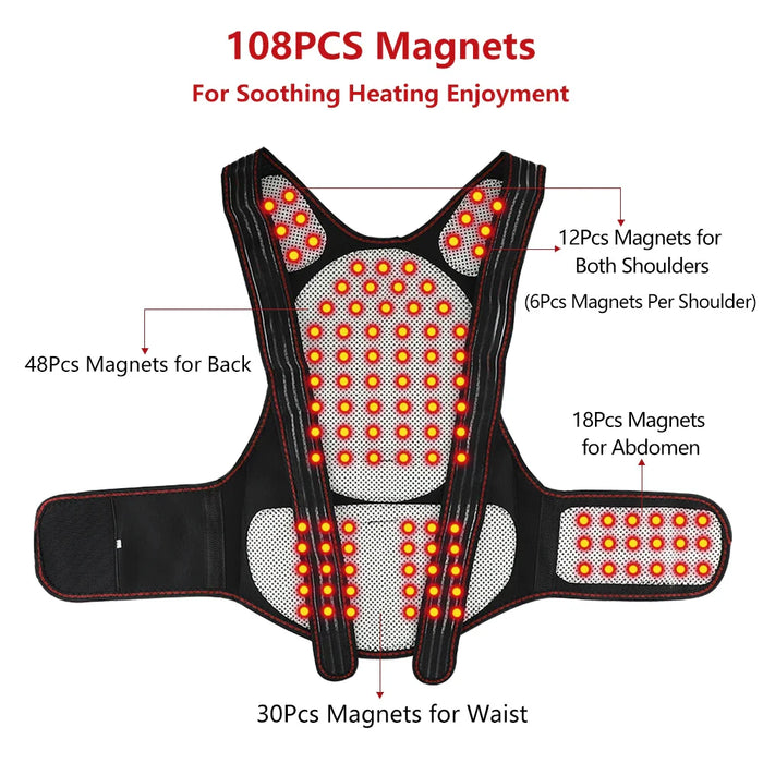 Therapeutic Self Heating Waist Support Belt