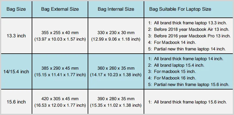 For Macbook Air Pro Notebook Mens 13,14,15,15.6 Inch Shoulder Messenger Case Waterproof Laptop Bag