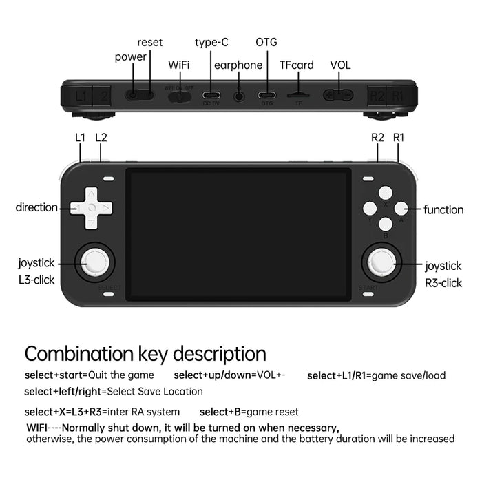 Rgb10Max Retro Handheld Game Console 5 Ips Screen Rk3326 3D Rocker