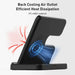 3 In 1 Wireless Fast Charging Dock Station For Samsung