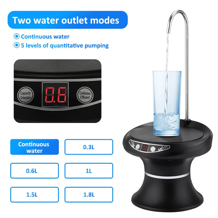 Electric Water Dispenser With Dual Purpose Tray