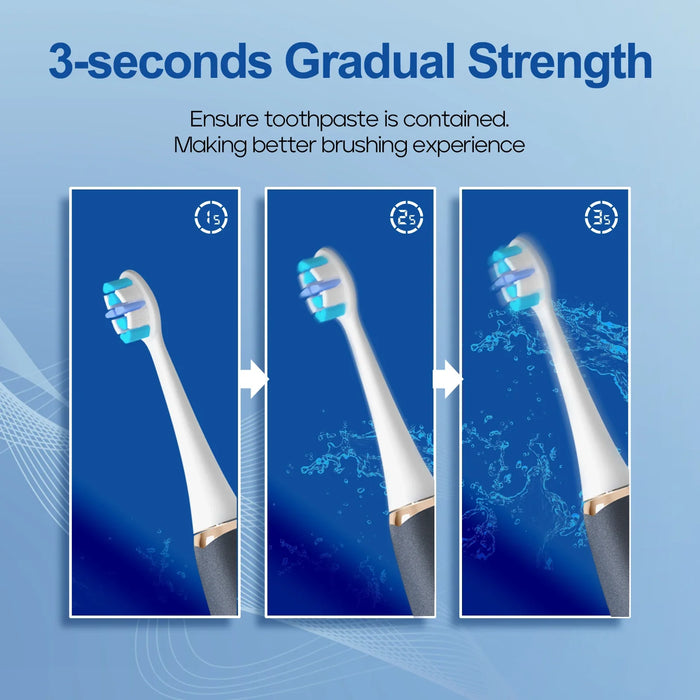 Child Electric Toothbrush 12 Years 5 Modes Rechargeable Pressure Sensor