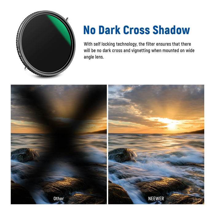 2 In 1 Variable Nd & Cpl Filter Nd2 Nd32 & Circular Polarizer 30 Layer Nano Coating Hd Glass