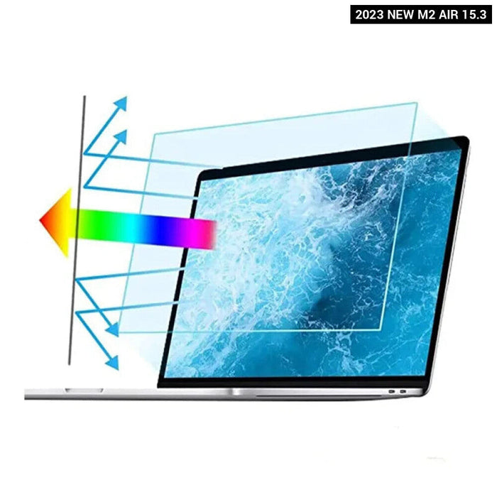 Eye Protection Screen Protector For 14 17 Laptops Anti Glare Matte Film