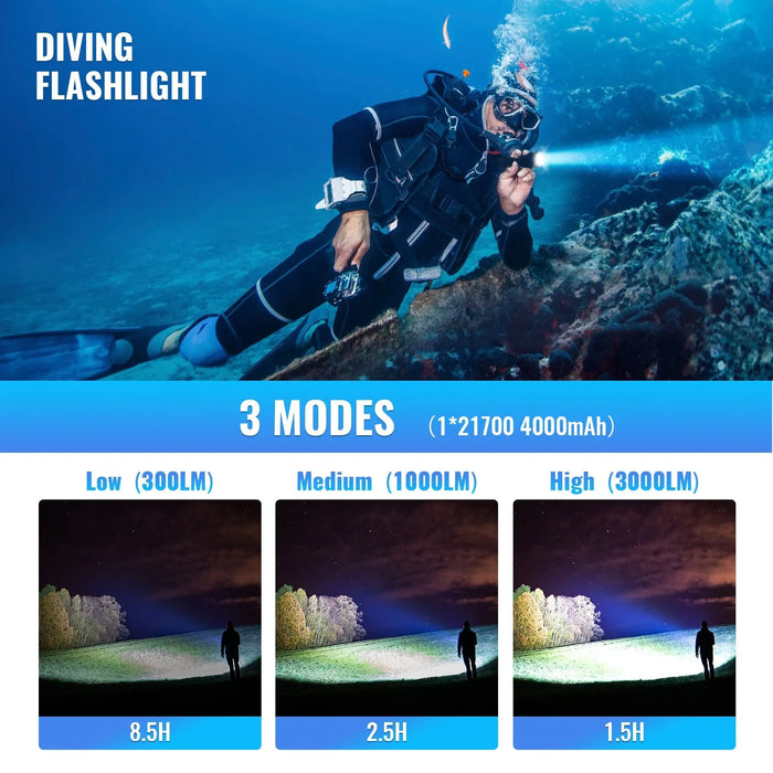 Sofirn Sd05 Diving Light