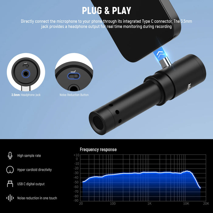 Usb C Digital Noise Canceling Microphone For Phones & Laptops High Sensitivity Cardioid Pickup Plug & Play