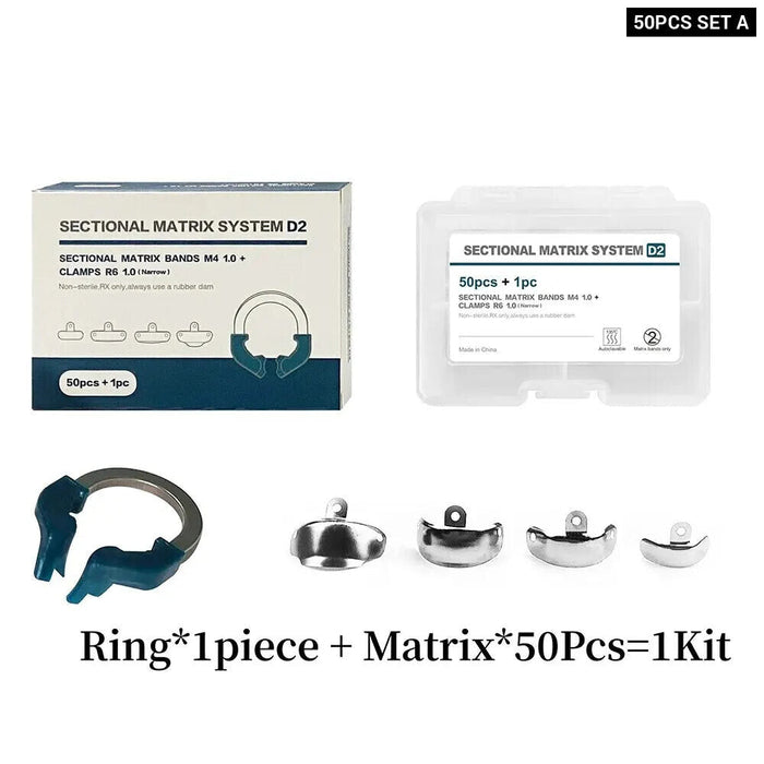 Contoured Matrix System For Dentists