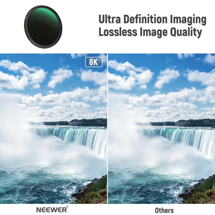 Ultra Slim Hd Variable Nd Filter Nd2 Nd32 No X Cross 30 Layer Nano Coated Optical Glass Adjustable Neutral Density Filter