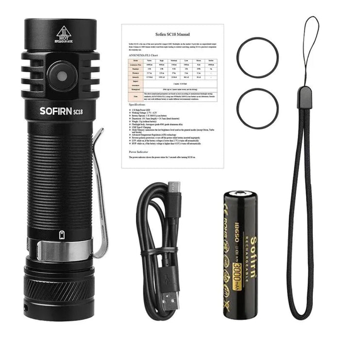 Sofirn Sc18 Usb Rechargeable Edc Flashlight
