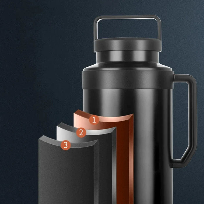 Leakproof Thermos Bottle