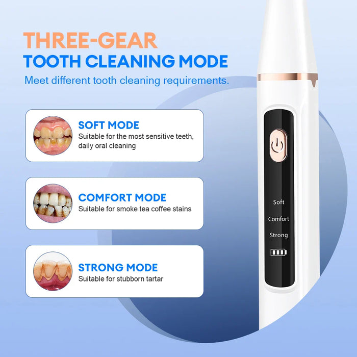 Electric Dental Scaler For Tartar And Plaque Removal